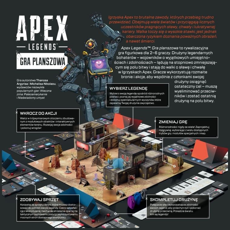 Rebel, Apex Legends, gra strategiczna