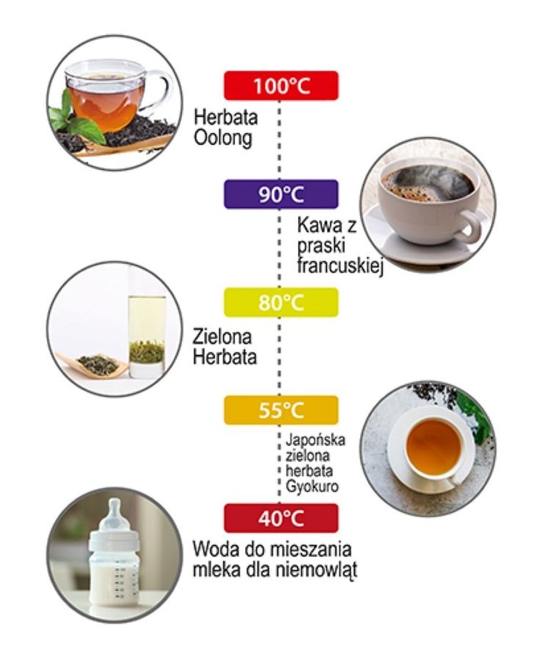 Adler, czajnik elektryczny, AD 1345w, biały
