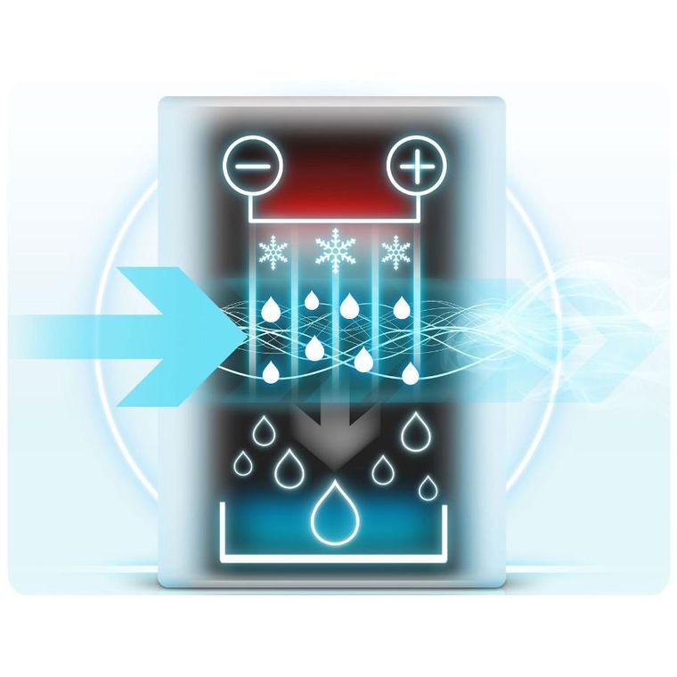 Berdsen, osuszacz powietrza, pochłaniacz wilgoci, biały