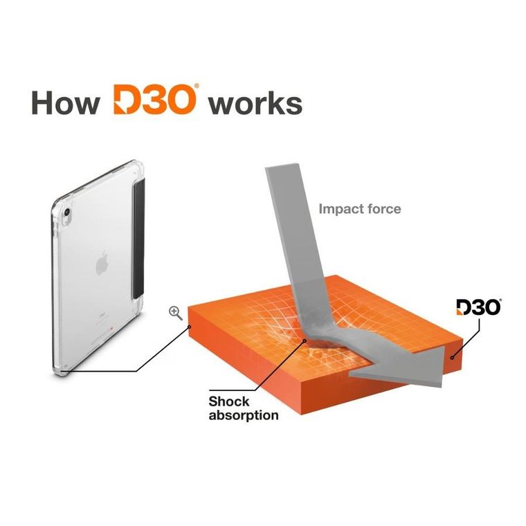 Hama, etui Extreme protect iPad pro 129" 20/21/22/24 przezroczyste, czarne