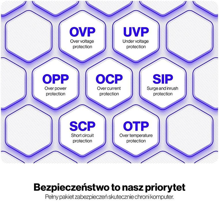 Endorfy, Supremo FM6, zasilacz, Gold, 750W, EY7A013