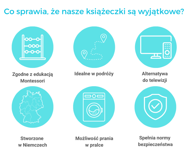 Jolly Designs. Pszczółka. Książeczka sensoryczno-manipulacyjna