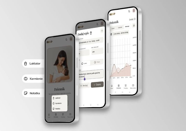 Neno, Ovio, elektroniczny laktator muszlowy z aplikacją bezprzewodowy
