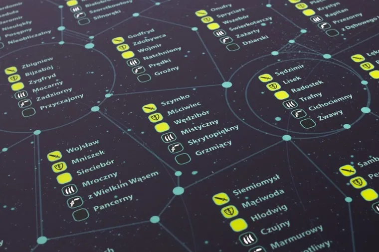 Rebel, Kroniki Zamku Avel, gra strategiczna