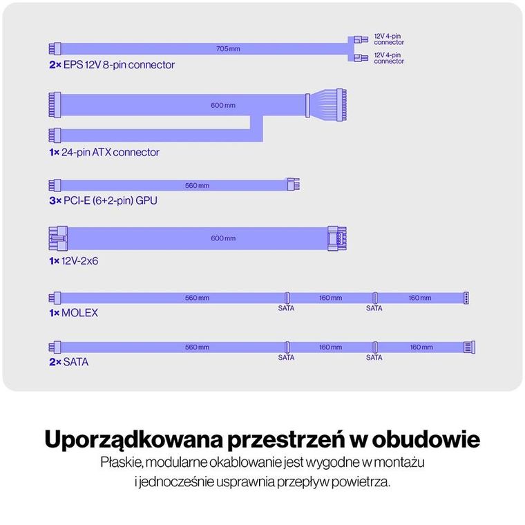 Endorfy, Supremo FM6, zasilacz, Gold, 750W, EY7A013