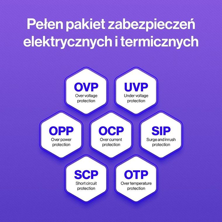 Endorfy, Vero L6 80 Plus, zasilacz, 650W, brązowy