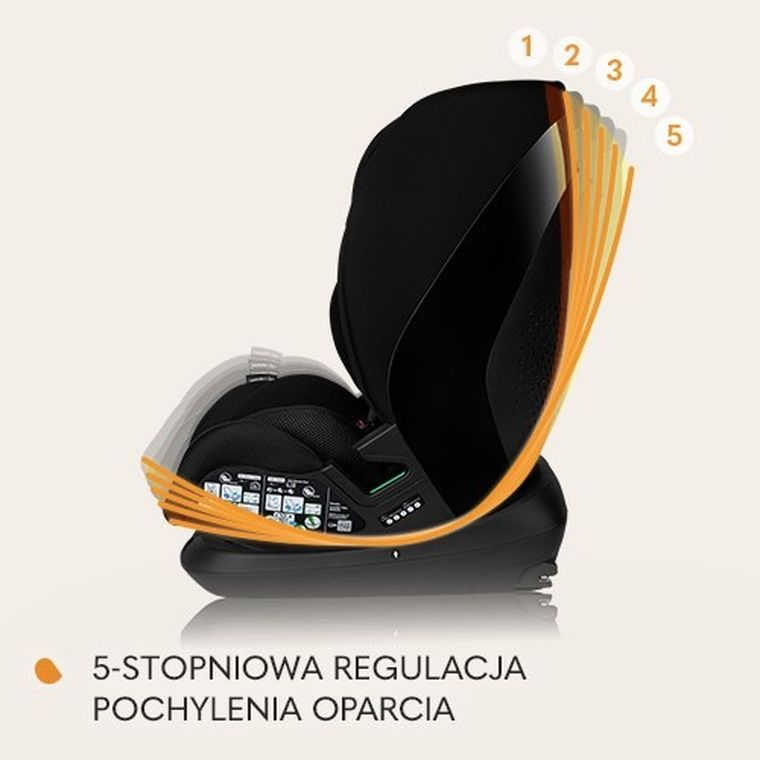 Lionelo, Lavender I-size, fotelik samochodowy, Green Pistachio, 76-150 cm