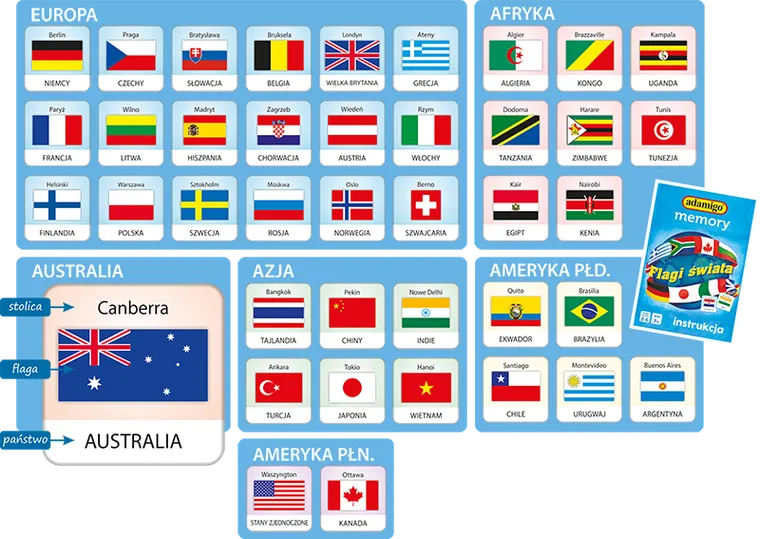 Adamigo, Flagi, memory, gra pamięciowa
