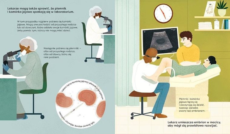 Akademia Mądrego Dziecka. Chcę wiedzieć więcej. Jak powstaje dziecko