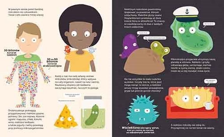 Akademia Mądrego Dziecka. Ja i moje mikroby. Chcę wiedzieć