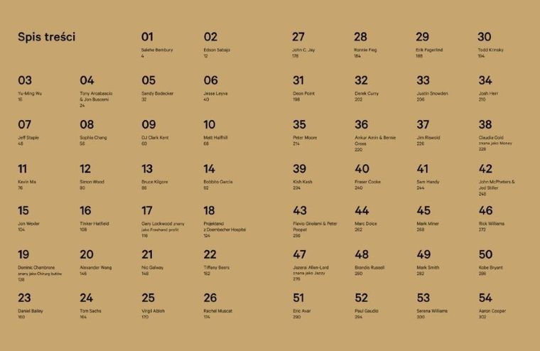 Anatomia urazów sportowych