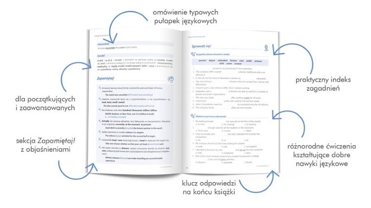 Angielski bez błędów