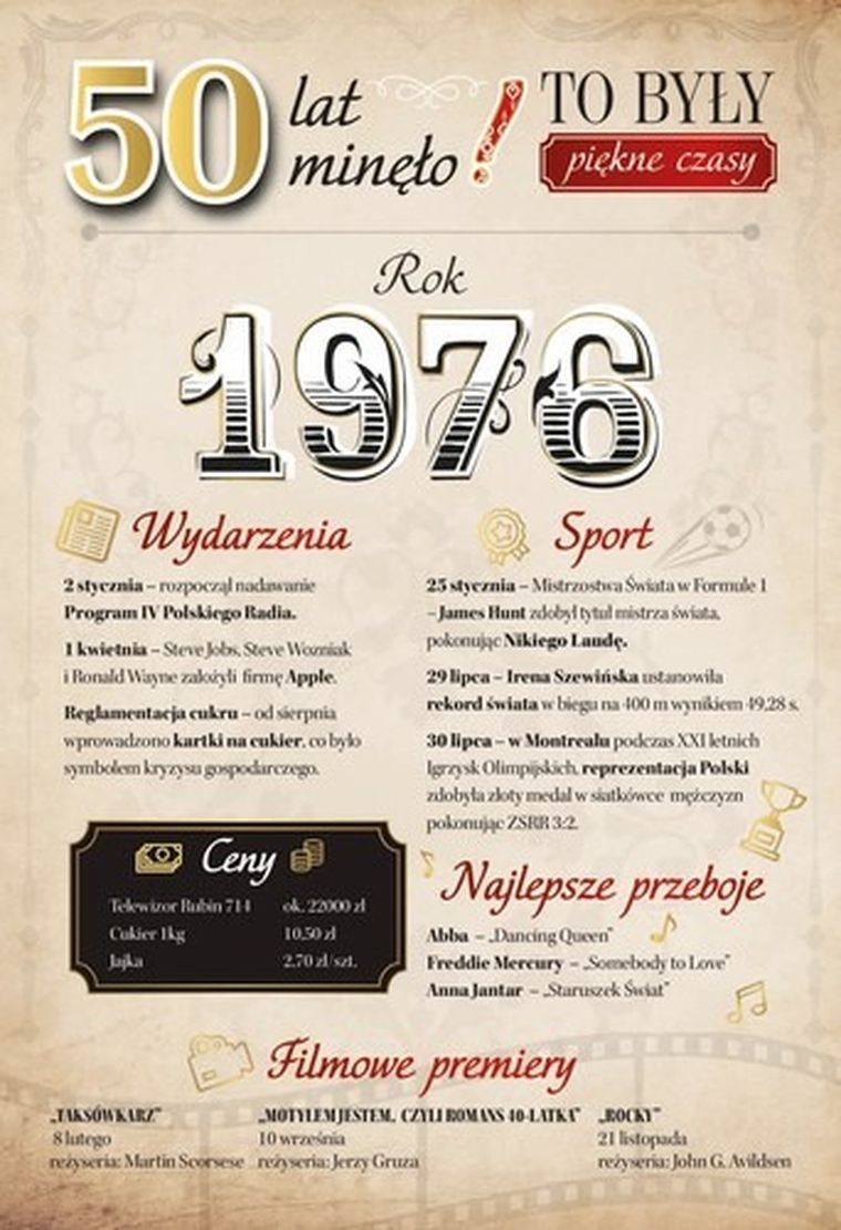 Armin Style, karnet, urodziny 50