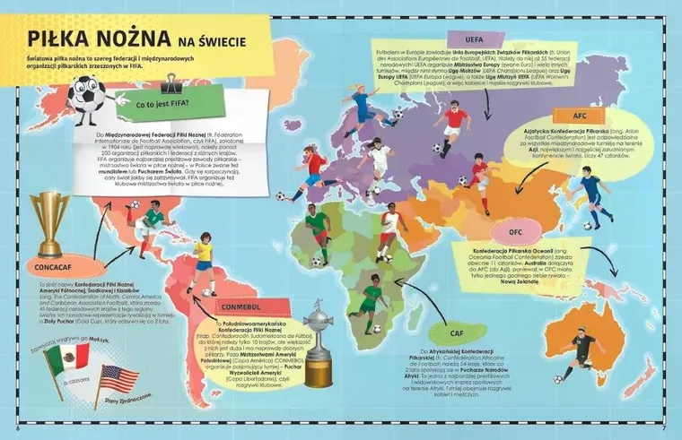 Atlas światowej piłki nożnej