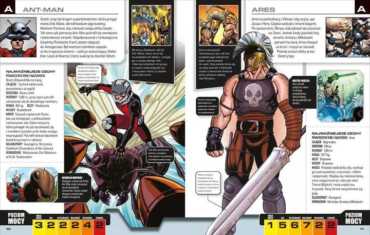 Avengers. Encyklopedia postaci. Nowa edycja