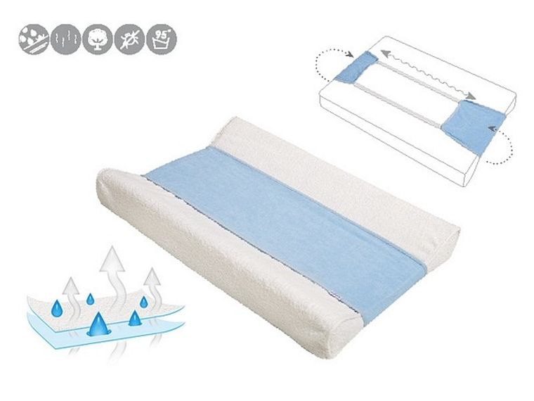 BabyMatex, nieprzemakalna nakładka na przewijak, zielona, 25-100 cm