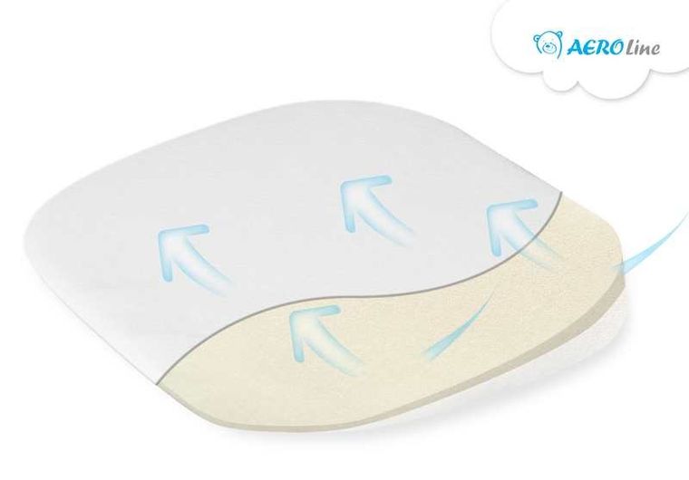 BabyMatex, poduszka dla niemowląt, klin Air, 60-36 cm
