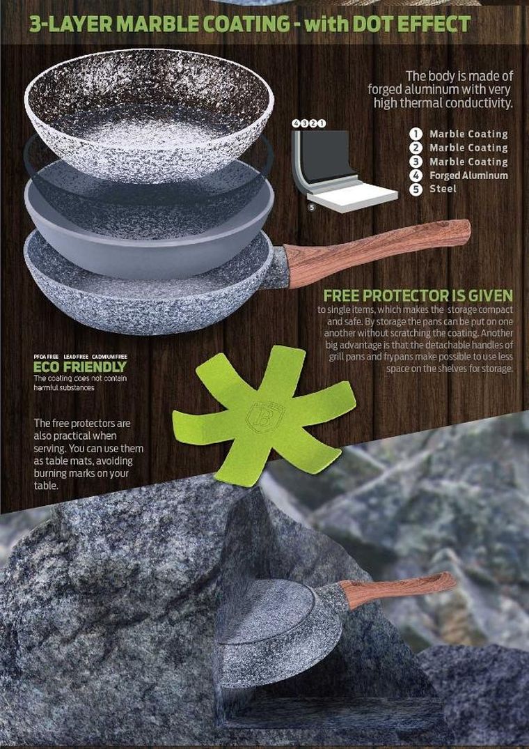 Berlinger Haus, Forest Line, zestaw: garnki z pokrywą + patelnia, 5 elementów