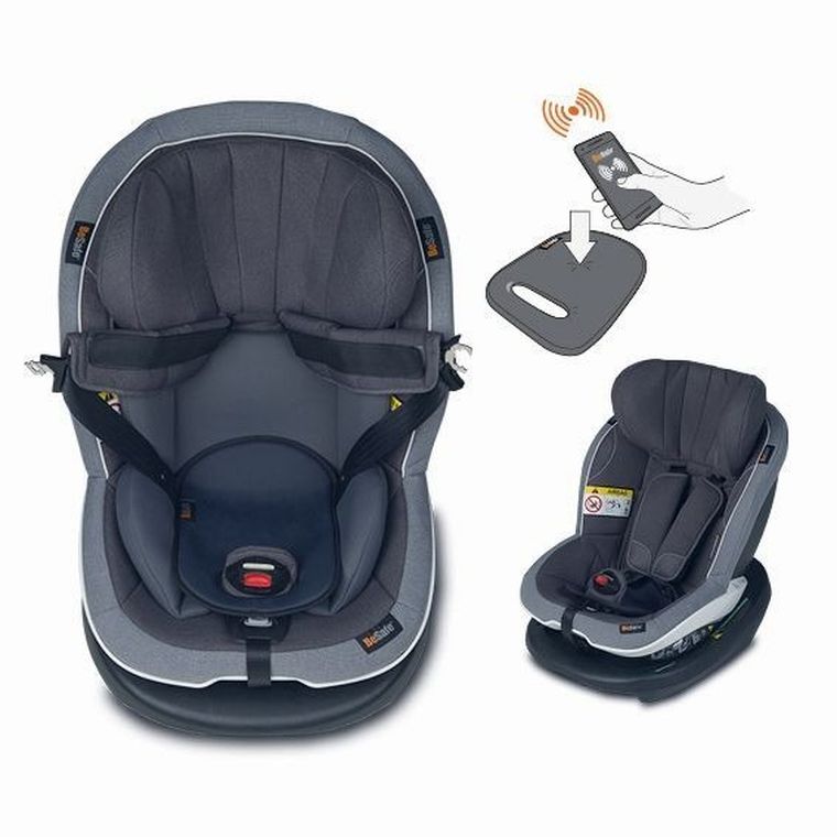 BeSafe, Anti-Abandon, inteligentna mata do fotelika