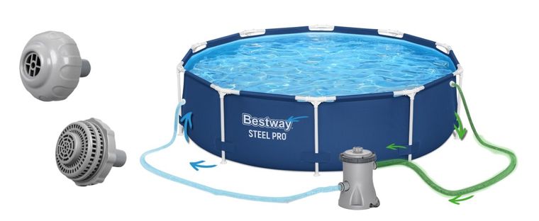 Bestway, basen ogrodowy, stelażowy, 16w1, 305-76 cm