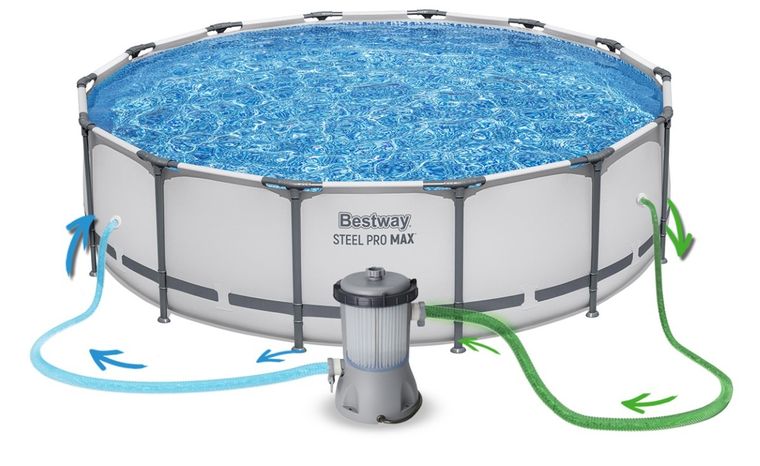 Bestway, basen ogrodowy, stelażowy, 427-107 cm, zestaw 19w1
