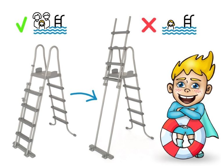 Bestway, basen stelażowy z pompą filtrującą i akcesoriami, prostokątny, 404-201-100 cm, zestaw 18w1