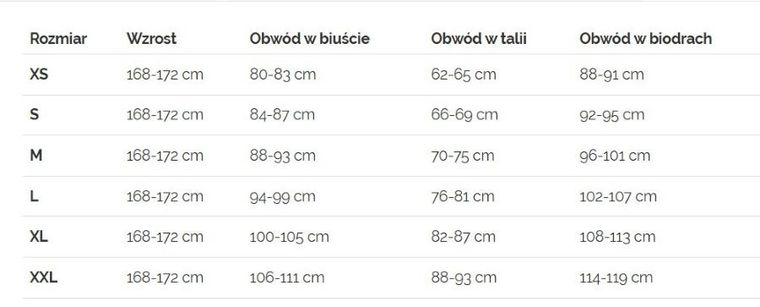 Bluzka damska z krótkim rękawem, granatowa, Moodo