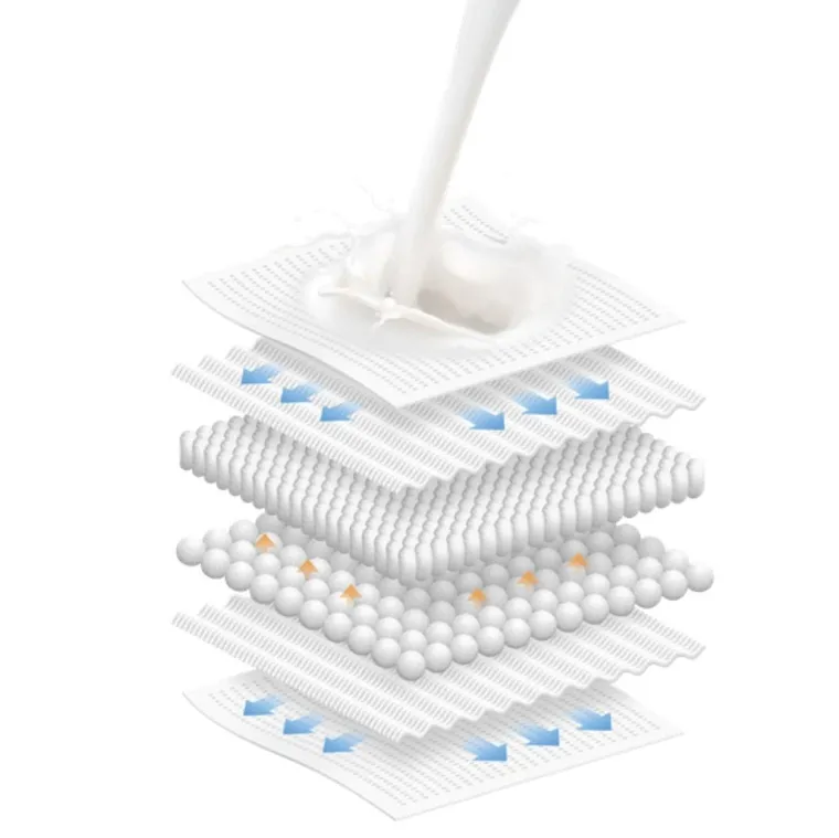 Bocioland, wkładki laktacyjne z superabsorbentem, 2-70 szt.