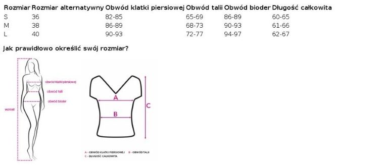 Body damskie bez rękawów, zielone, Factory Price
