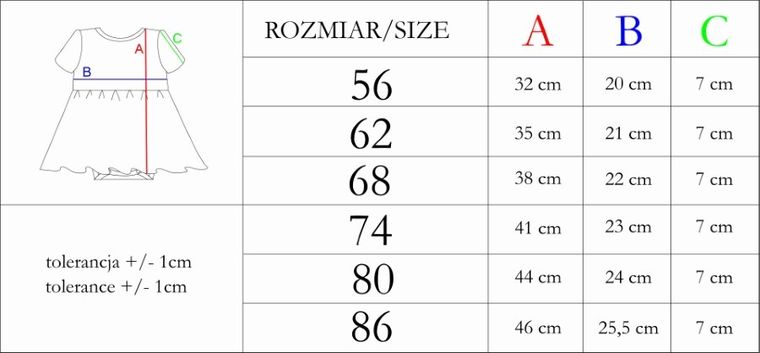 Body sukienka dziewczęce z krótkim rękawem, różowe, Nicol