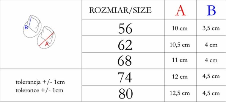 Buciki niechodki, niebieskie, Nicol