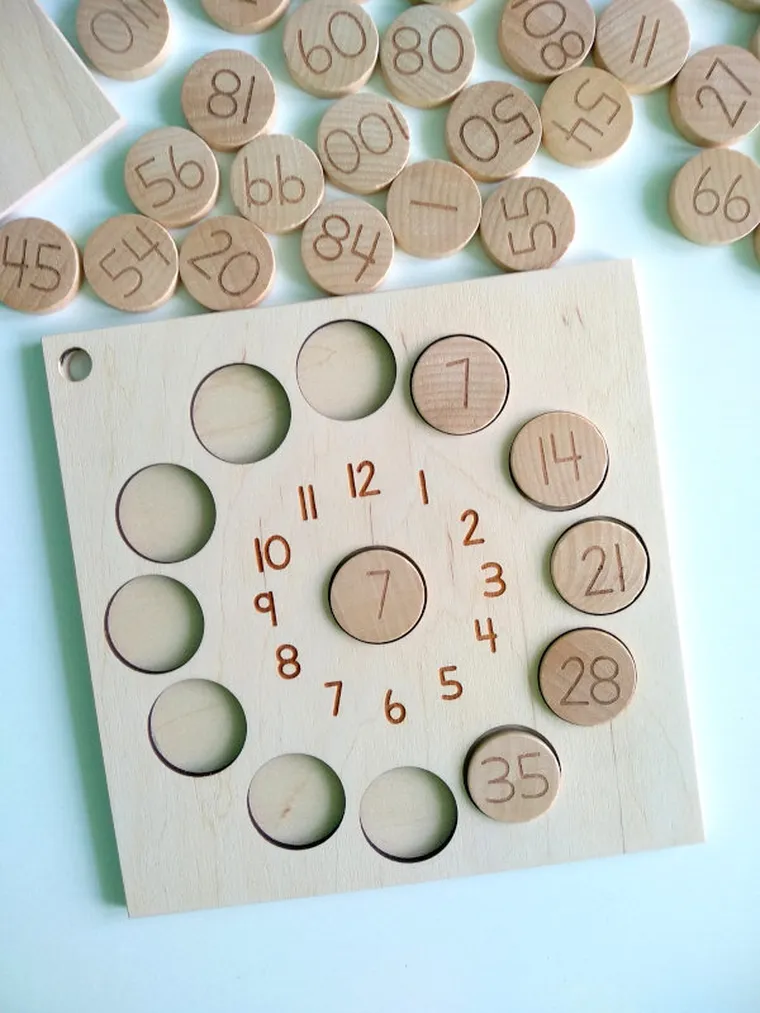 Buu, Koło mnożenia, zestaw edukacyjny