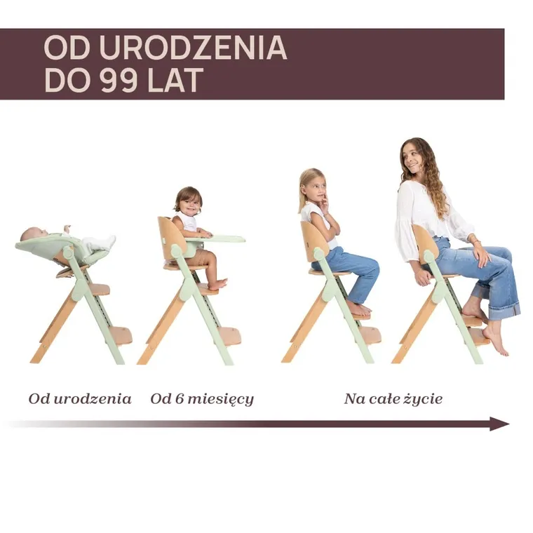 Chicco, Meraviglia, ewolucyjne krzesełko do karmienia, olive