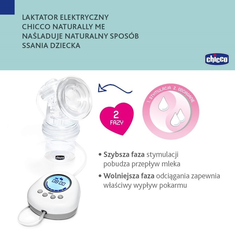 Chicco, NaturallyMe, laktator elektryczny