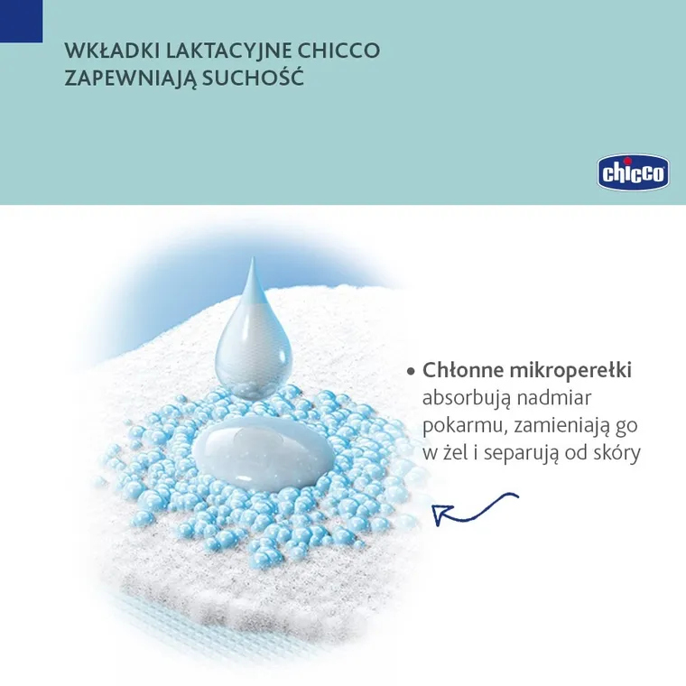 Chicco, Wkładki laktacyjne, 30 szt.
