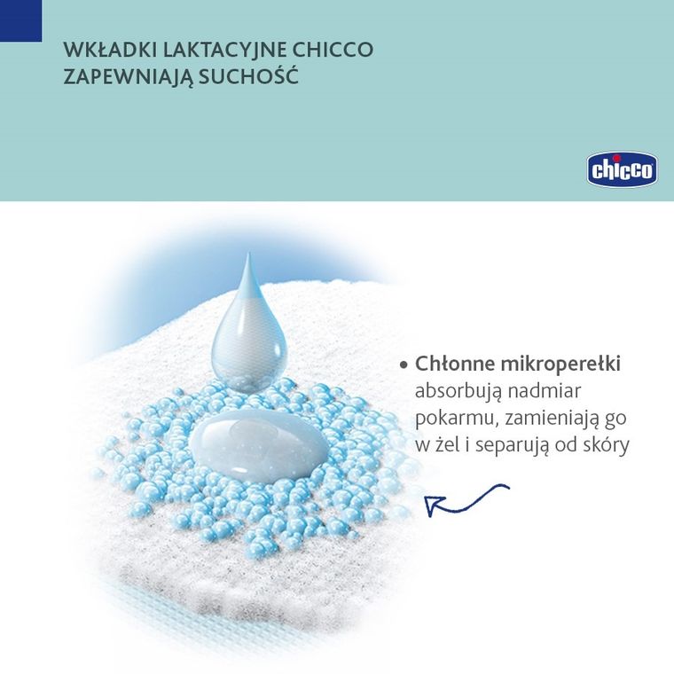 Chicco, wkładki laktacyjne, czarne, 60 szt.