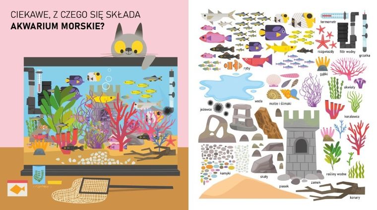 Ciekawe, z czego to się składa