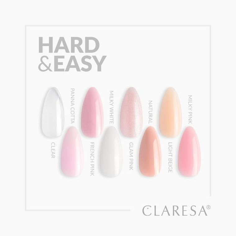 Claresa, Hard&Easy Builder Gel, żel budujący, Clear, 12g