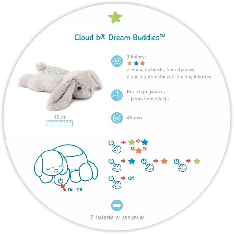 Cloud B, Dream Buddies, Benny the Bunny, Królik, lampka nocna z projekcją świetlną