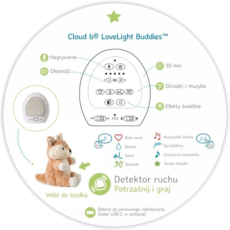 Cloud B, Love Light, Buddies Billy Finley Fawn, szumiąca maskotka z czujnikiem ruchu i muzyką