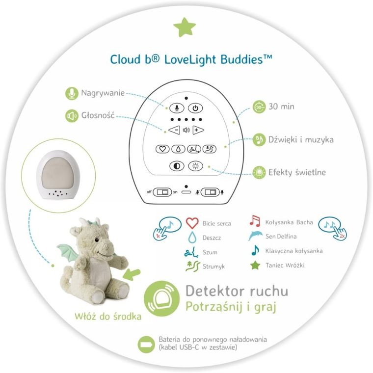 Cloud B, Love Light, Buddies Drake the Dragon, szumiąca maskotka z czujnikiem ruchu i muzyką