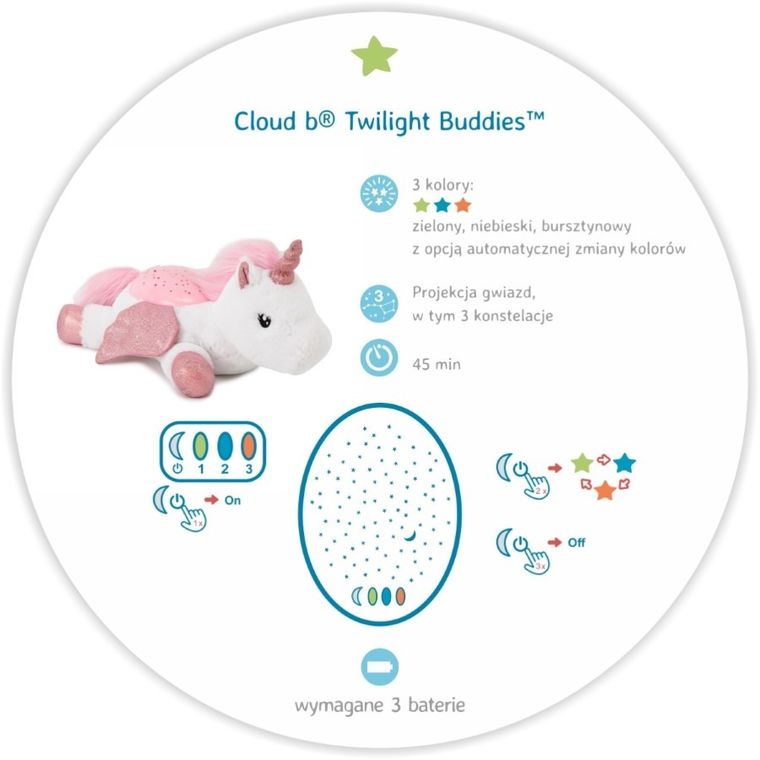 Cloud B, Twilight Buddies, Jednorożec, lampka nocna z projekcją świetlną