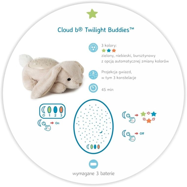 Cloud B, Twilight Buddies, Króliczek, lampka nocna z projekcją świetlną