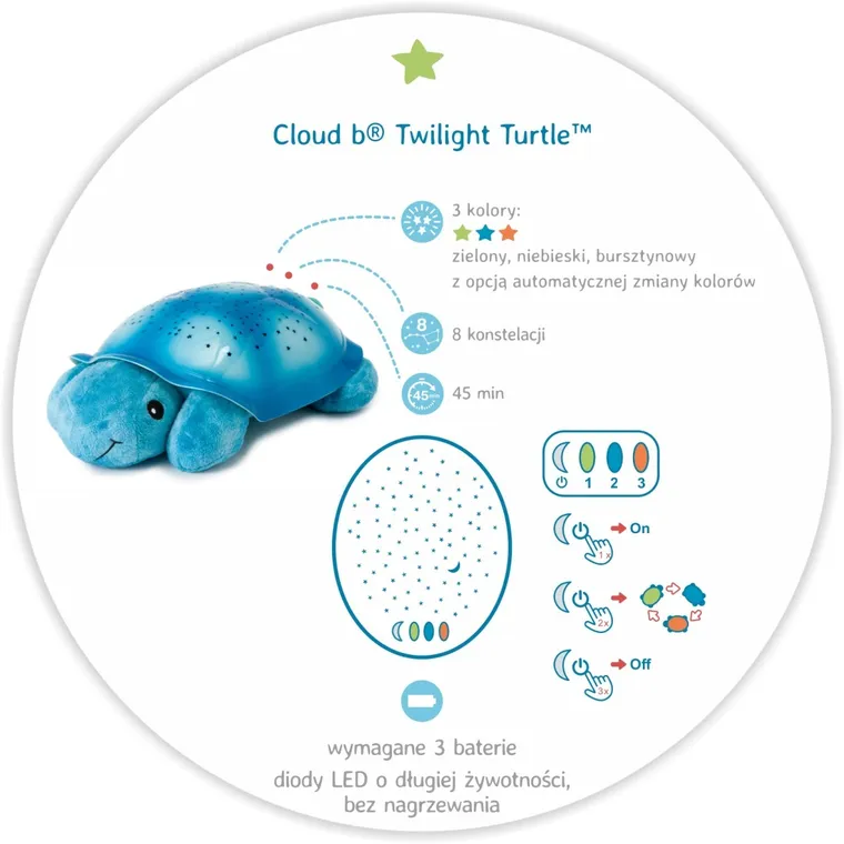 Cloud B, Twilight Turtle Blue, żółw, lampka