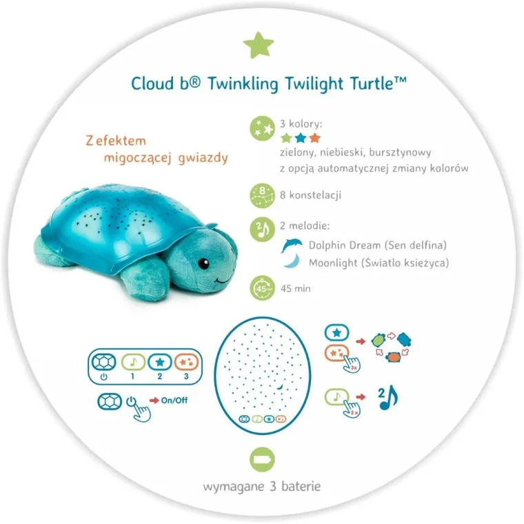 Cloud B, Twinkling Twilight, Turtle Aqua, Żółw, lampka nocna z projekcją świetlną, niebieska