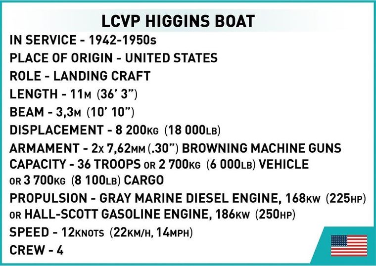Cobi, Historical Collection WWII, LCVP Higgins Boat, klocki, 1:35, 715 elementów