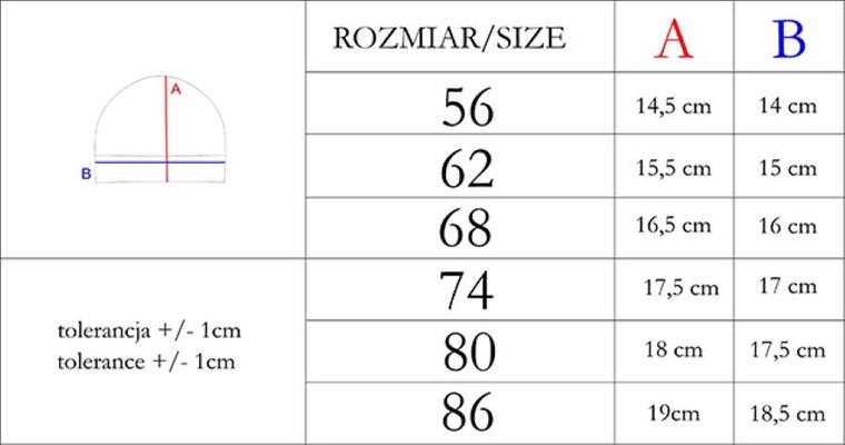 Czapka chłopięca, biała, Nicol