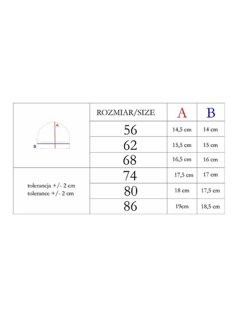 Czapka dziewczęca, zielona, Nicol