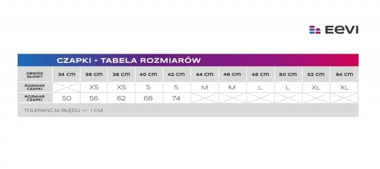 Czapka niemowlęca, wełniana, granatowa, Eevi