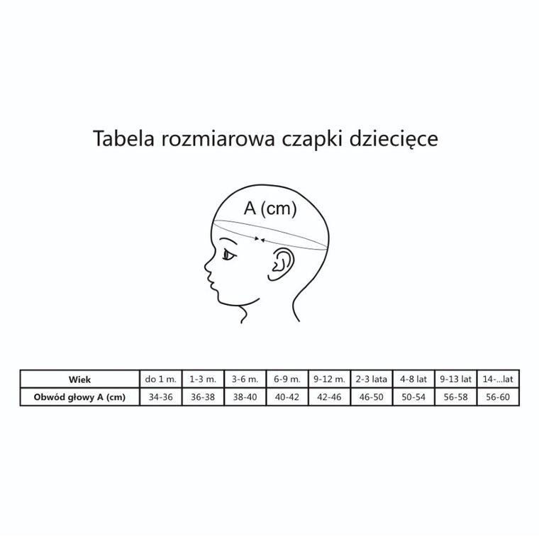 Czapka z daszkiem dziecięca, niebieska, Yoclub